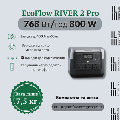 Зарядна станція EcoFlow RIVER 2 Pro CN / 800 Вт / 768 Вт⋅год / LiFePO4 (ZMR620-B-CN) RIVER2PRO фото